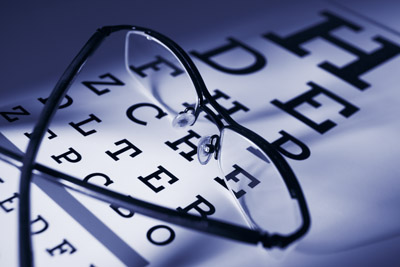 The Importance of Eye Exams